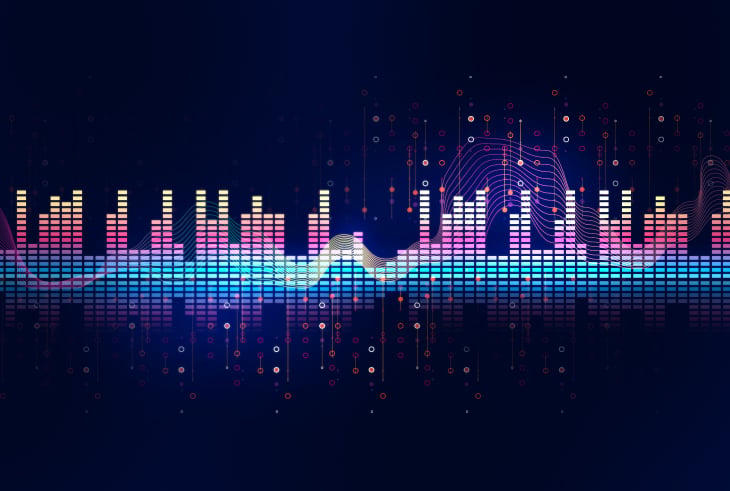 No Dynamic Variation